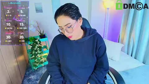 Snapshot of _alex_carter chatting on 01.14.26 alex carter online show from 01.14.26