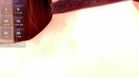 Ana Ruiz online show from 02.27.25