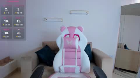 Snapshot of _april_smith_ chatting on 02.14.26 online show from 02.14.26