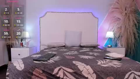 _cherry_fox online show from 03.21.26