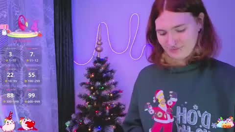 Alisa NO NUDE online show from 12.21.25