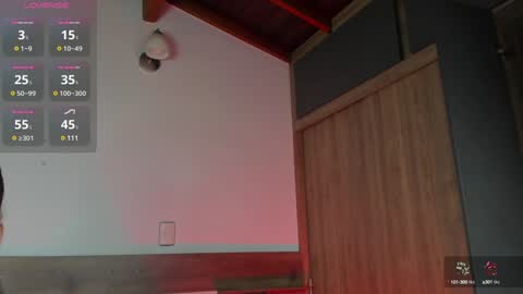 Snapshot of _fullmoon chatting on 01.26.25  fullmoon online show from 01.26.25