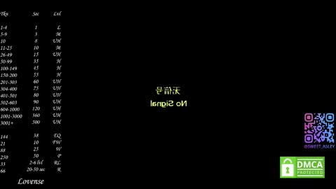  Gwen  online show from 11.29.25