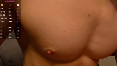 Snapshot of _milk_boy_ chatting on 01.22.25 Milk Boy online show from 01.22.25