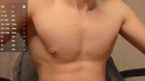 Snapshot of _milk_boy_ chatting on 02.23.25 Milk Boy online show from 02.23.25