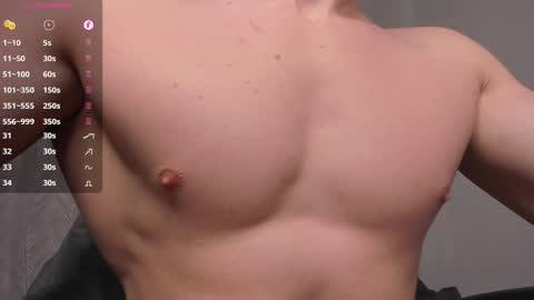 Snapshot of _milk_boy_ chatting on 03.05.25 Milk Boy online show from 03.05.25