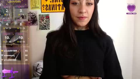 Snapshot of _mollyyyp chatting on 01.12.26 Emmy online show from 01.12.26