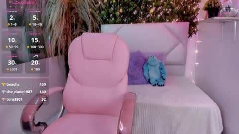 Snapshot of abby_piink chatting on 01.06.26 ABBY online show from 01.06.26