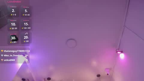 Snapshot of abby_piink chatting on 02.03.26 ABBY online show from 02.03.26