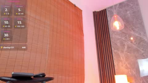 Snapshot of abby_sins chatting on 01.17.25 Abby online show from 01.17.25