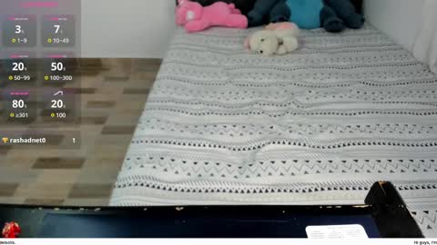 Snapshot of abdelsolis chatting on 02.15.25 kaori online show from 02.15.25