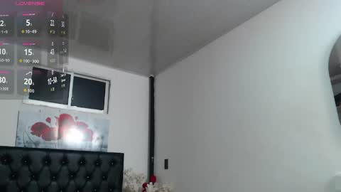 Abigail online show from 05.02.26