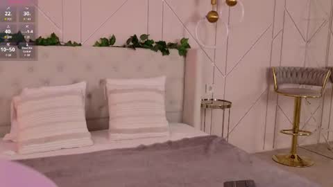 Snapshot of abigailforl chatting on 06.18.26 abigailforl online show from 06.18.26