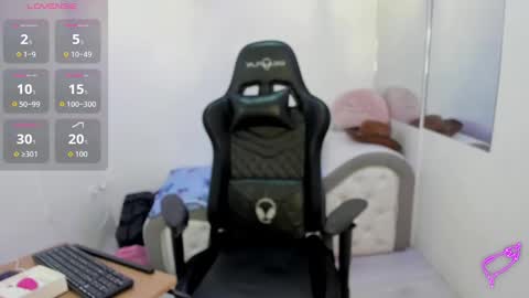 Abril  online show from 09.16.25