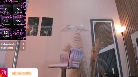 Snapshot of abril_ricci chatting on 03.04.25 Abril online show from 03.04.25