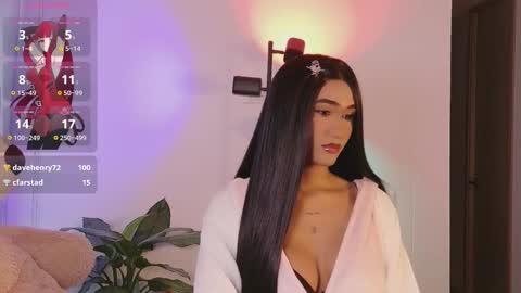 Isabellafirst online show from 11.21.25