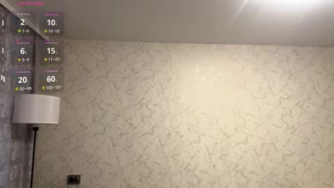 Snapshot of afroditacaree chatting on 04.11.26 Kind sensual Emma fav pattern 2266 online show from 04.11.26