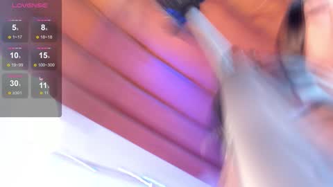 alannarouge online show from 02.18.26