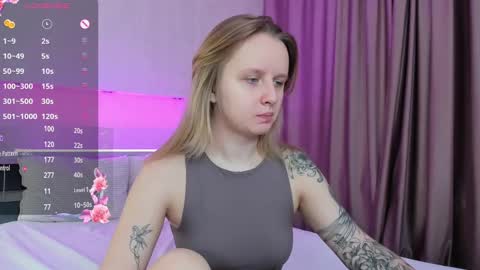 Alice  GMT2 Mon 3-9 AM Tue 3-9 AM Fri 3-9 AM Sat 3-9 AM Sun 3-9 AM online show from 12.08.24