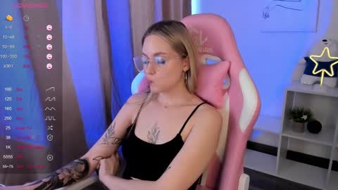 Snapshot of alice_elf chatting on 03.06.25 Alice online show from 03.06.25