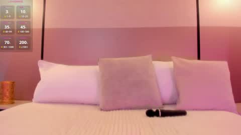 Snapshot of alisson_81 chatting on 07.21.26 alisson_81 online show from 07.21.26
