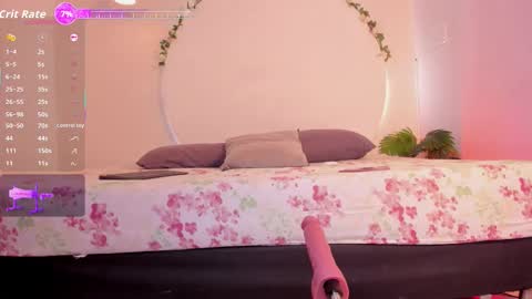 Snapshot of allisonroberts_ chatting on 01.14.26 Alli online show from 01.14.26