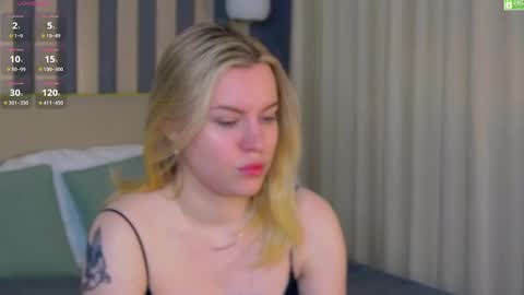 Snapshot of amaliabell chatting on 04.19.26 Amalia online show from 04.19.26