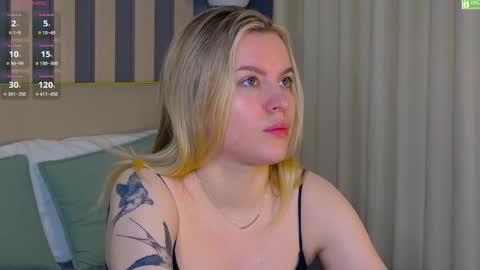 Snapshot of amaliabell chatting on 04.19.26 Amalia online show from 04.19.26
