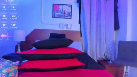 amanda29_ online show from 05.02.26