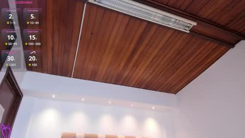 Snapshot of ambarcoxx chatting on 03.18.26 ambarcoxx online show from 03.18.26