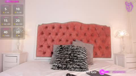 Snapshot of amber_roose75 chatting on 01.25.25 julieta  online show from 01.25.25