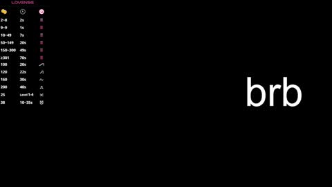 Snapshot of ambershays chatting on 02.08.25 Amber online show from 02.08.25