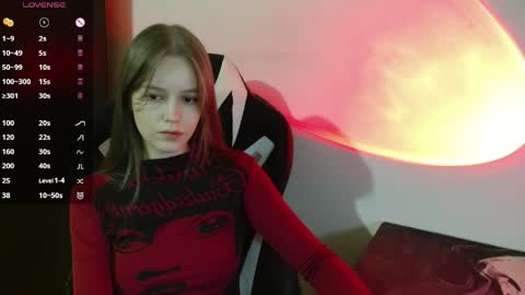 Snapshot of amelia_sweeti chatting on 04.20.26 amelia_sweeti online show from 04.20.26