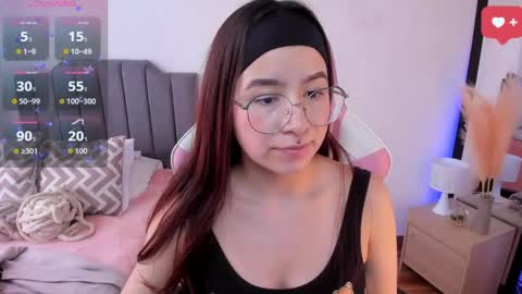 Amy sophia 3 online show from 04.29.26