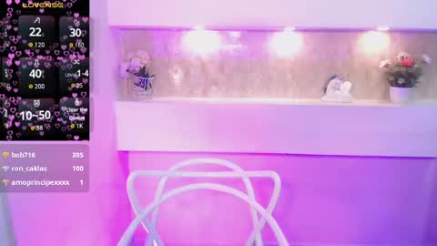 amyjohnsonn online show from 02.02.25