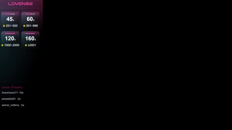 Anna online show from 01.24.25