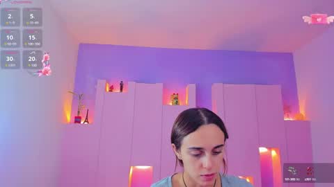 Snapshot of angelikarose1 chatting on 02.25.25 Angelika Rose online show from 02.25.25