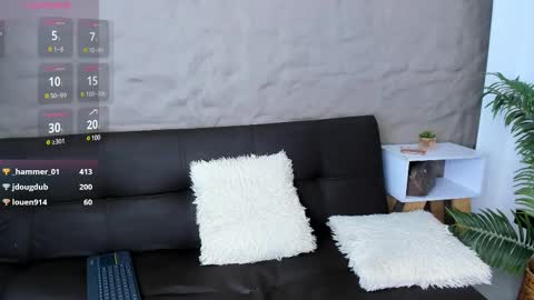 Snapshot of angy_avila chatting on 03.06.25 angy_avila online show from 03.06.25