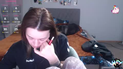 Snapshot of anna_ana chatting on 02.24.25 Anadirectgirl online show from 02.24.25