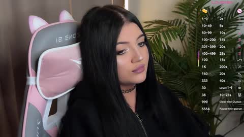 Snapshot of anna_el chatting on 03.20.26 Anna online show from 03.20.26