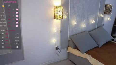 Snapshot of anna_goodman chatting on 02.17.25 anna_goodman online show from 02.17.25