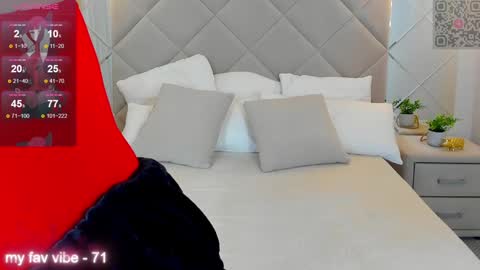 Anna GMT 2 Mon-Wed Sat  0300am-0900am Thu 1100AM-300PM online show from 02.07.25