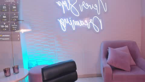 Snapshot of annabrooks_ chatting on 01.28.25 Anna Brooks online show from 01.28.25