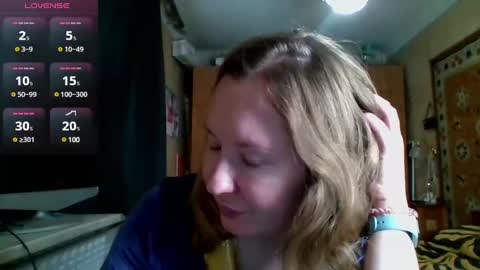 AnnaXLovers online show from 12.15.24