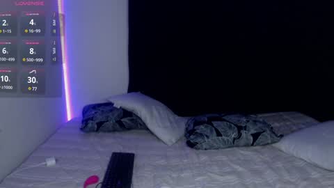 Snapshot of anne_nicholson chatting on 01.15.25 Anne  online show from 01.15.25