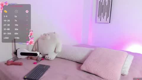 Snapshot of annedark chatting on 01.05.25 Anne online show from 01.05.25