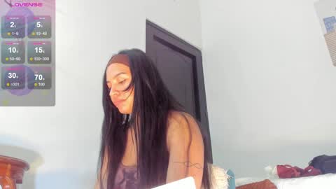 Snapshot of annie_santosx chatting on 01.24.25 annie_santosx online show from 01.24.25