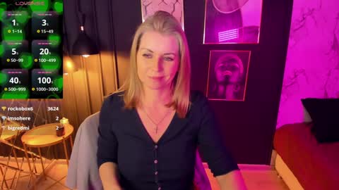 Annie online show from 02.04.25