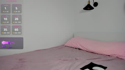 Anna online show from 01.17.26