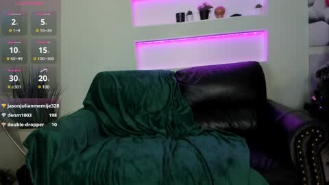 Snapshot of anny_marryanny chatting on 12.31.24 Anna online on weekends online show from 12.31.24